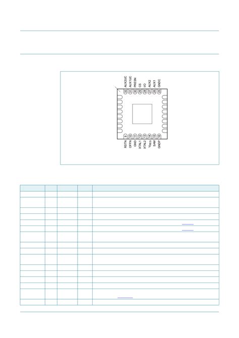 nxp smart card interface|TDA8035 High integrated and low power smart card interface .